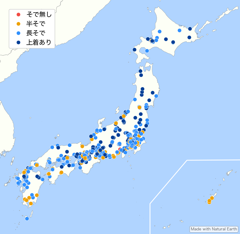 服装のプロットマップ